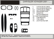 Chrysler Voyager 2001–2007 Instrumentpanelinlägg i trälook (2001↗) Aluminium foto 1