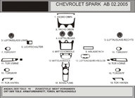Chevrolet Spark 2004–2009 Instrumentpanelslister (Hartman) Blå foto 1