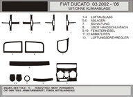 Fiat Ducato 1995–2006 Instrumentpanelslister (modell 2002-2006) foto 1