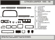 Fiat Ducato 1995–2006 Instrumentpanelöverdrag (modell 1995-1998) foto 1