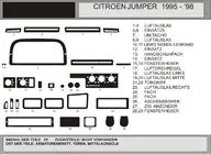 Citroen Jumper 1995–2006 Instrumentpanelöverdrag (modell 1995-1998) foto 1