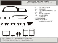 Citroen Jumpy 1996–2007 Instrumentpanelslister (Hartman) foto 1