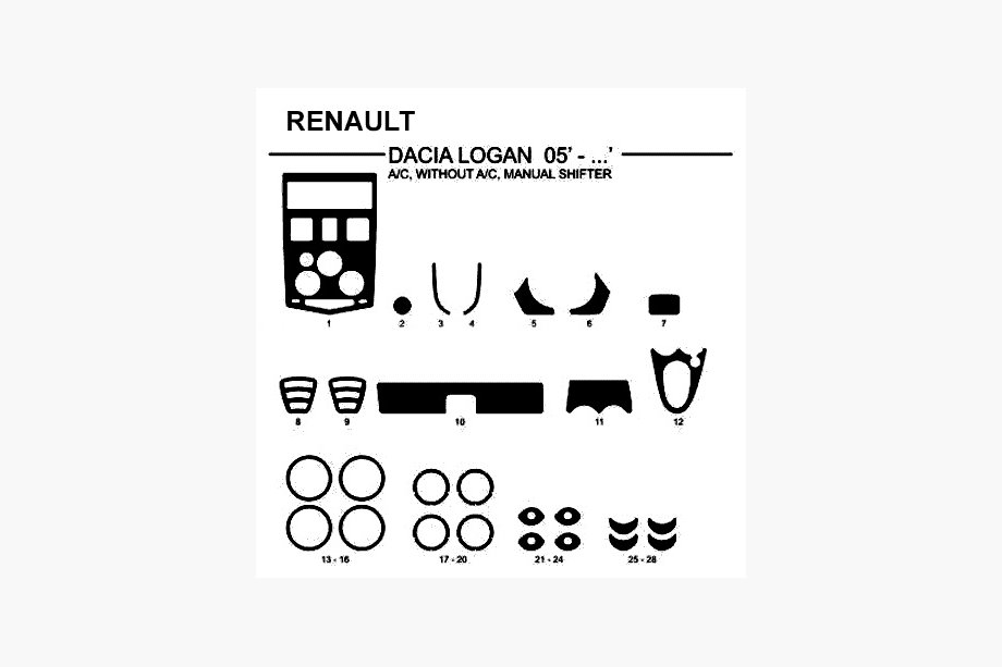Renault Logan I 2005–2008 Interiöra instrumentpanelinlägg (Hartman, Tyskland) Image