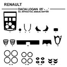 Renault Logan I 2005–2008 Interiöra instrumentpanelinlägg (Hartman, Tyskland) foto 1
