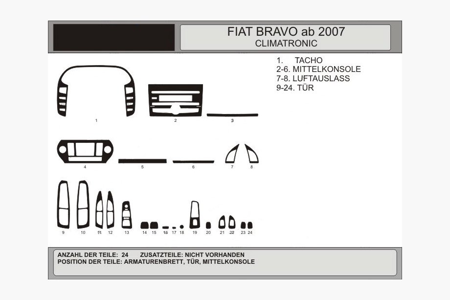 Fiat Bravo 2008–2016 Instrumentpanelslister (Hartman) Aluminium Image