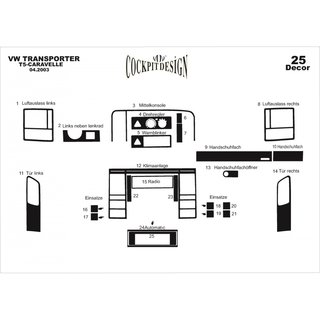 Instrumentpanelskydd Volkswagen T5 Caravelle 2004–2010 foto 3