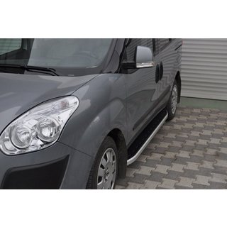 Sidosteg Fullmond (2 st, aluminium) foto 3