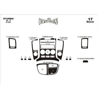 Instrumentpanelslister (litet set) Hyundai H300, H1, Starex 2008–2020 foto 2