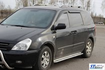 Kia Carnival 2002–2013 Sidosteg KB001 (rostfritt stål) foto 3