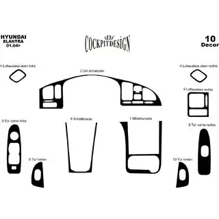 Instrumentpanelskydd Hyundai Elantra (HD) 2006–2011 foto 2