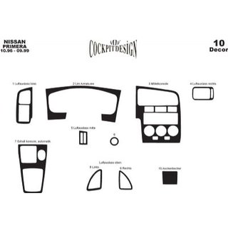 Instrumentpanelsinlägg (1996-1999) Nissan Primera P11 1996–2002 foto 3