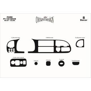 Instrumentpanelskydd (1997-2000) Ford Transit 1991–2000 foto 4