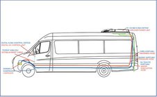 Volkswagen T5 Multivan 2003–2010 Takmonterad luftkonditionering 13,5 kW (monoblock) foto 2
