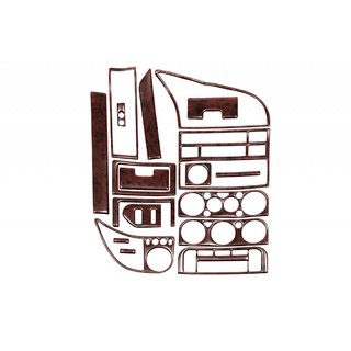 Instrumentpanelskydd