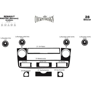 Instrumentpanelskydd Nissan Interstar 2002–2010 foto 4