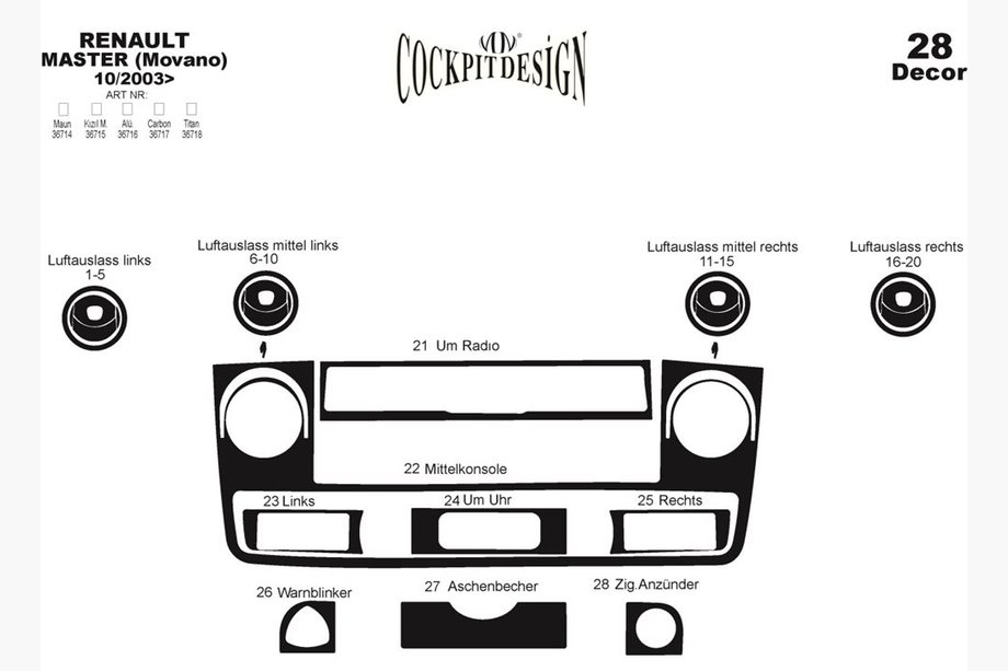Renault Master 1998–2010 Instrumentpanelslister (2004-2010) Foto 5