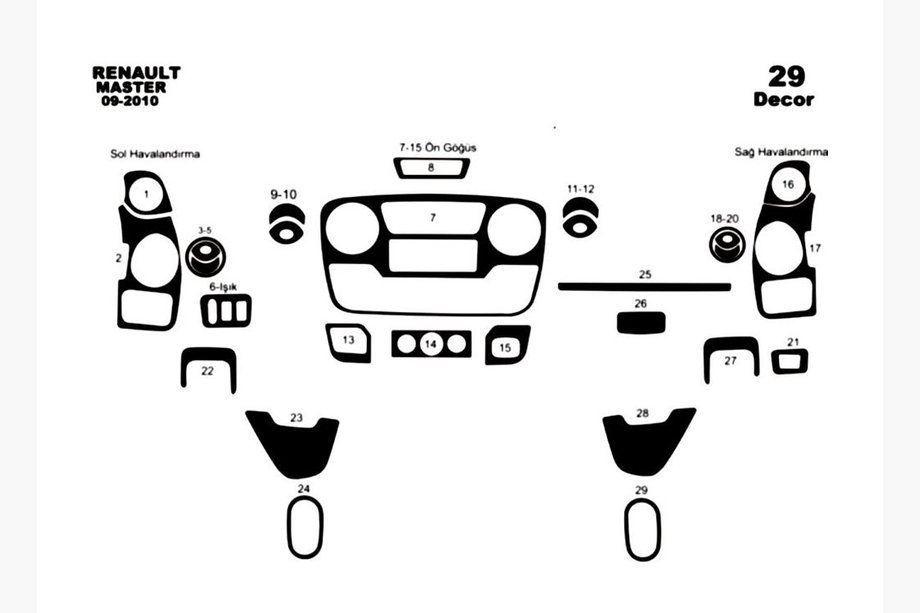Opel Movano 2010–2021 Panelinlägg till instrumentpanel (stor sats) pianosvart Foto 2