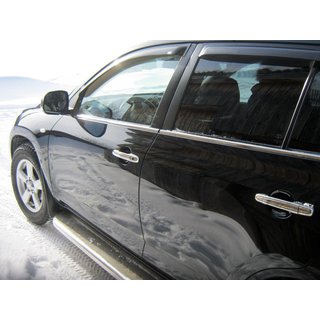 Dörrhandtagsskydd (rostfritt stål) Toyota Rav 4 2006–2013 foto 2