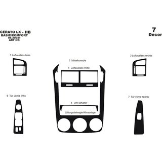 Instrumentpanellister 2004-2006 (HB) Kia Cerato 1 2004–2009 foto 3