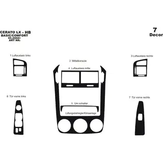 Instrumentpanellister 2004-2006 (HB) Kia Cerato 1 2004–2009 foto 3