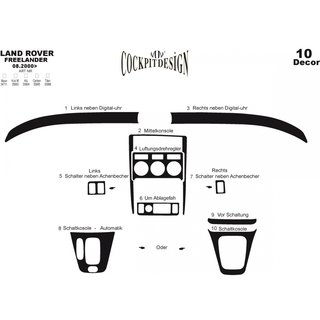 Instrumentpanelslister (2000-2003, 10 delar) Land Rover Freelander I 1997–2006 foto 2