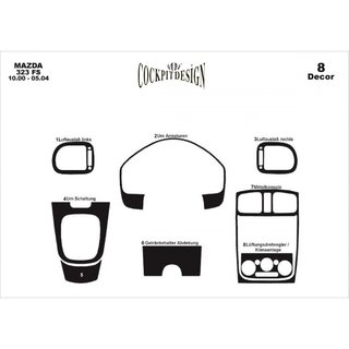 Instrumentpanelsinlägg (2000-2004) Mazda 323 1977–2003 foto 2