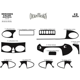Instrumentpanelsöverdrag (1997-2001) foto 2