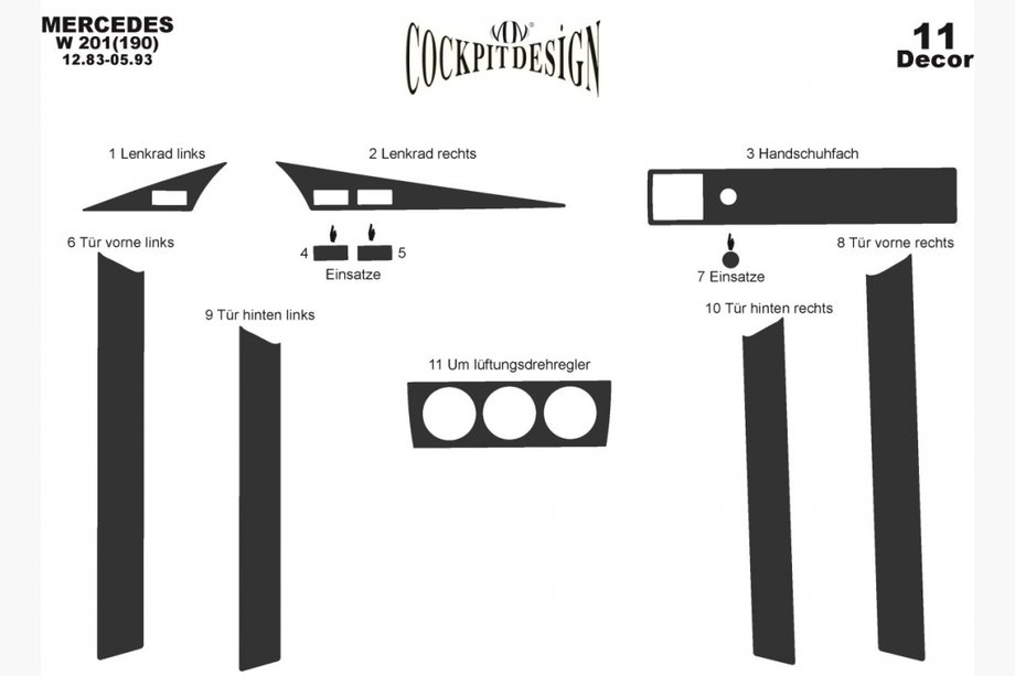 Mercedes W201 (190) 1982–1993 Instrumentpanelslister (11 delar) Foto 6