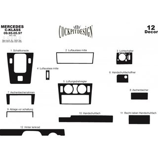 Panelinlägg (1995-1997) foto 4