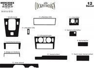 Mercedes C-class W202 1993–2001 Panelinlägg (1995-1997) Aluminium foto 4