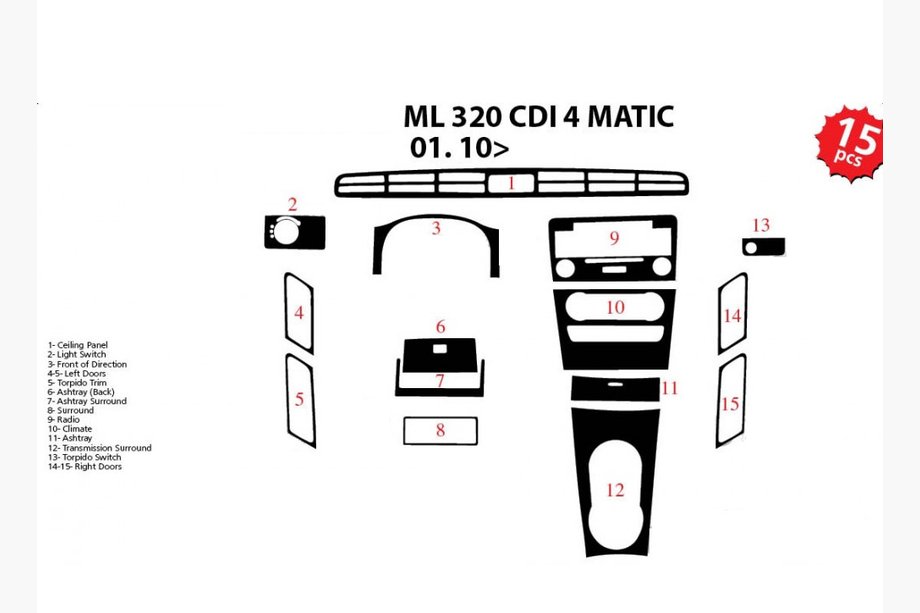 Mercedes ML W164 2005–2011 Instrumentpanelskydd Image