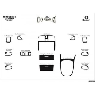 Instrumentpanelslister (1999-2003) foto 3