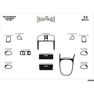 Instrumentpanelslister (1999-2003) Mitsubishi Carisma 1995–2004 foto 3