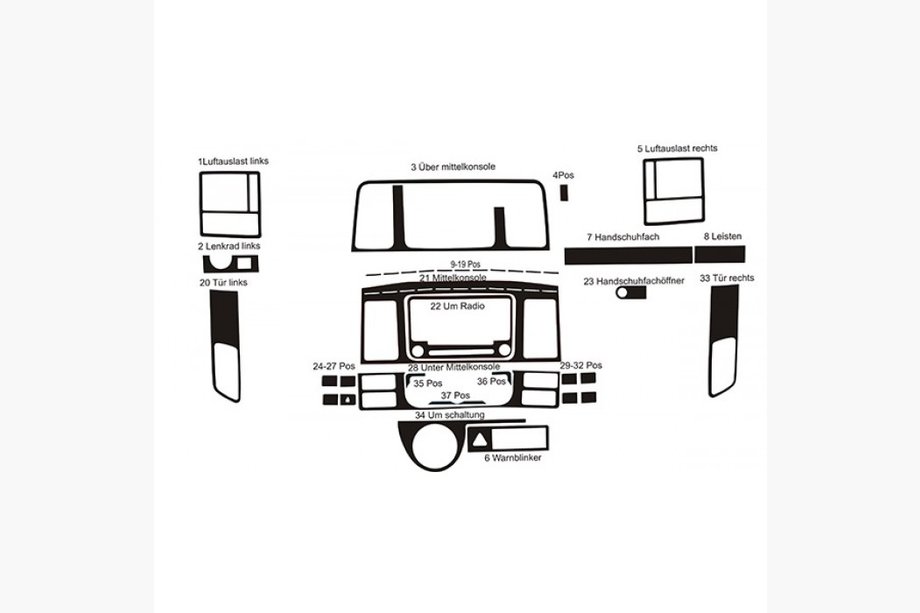 Volkswagen T5 2010–2015 Instrumentpanelskydd Foto 2