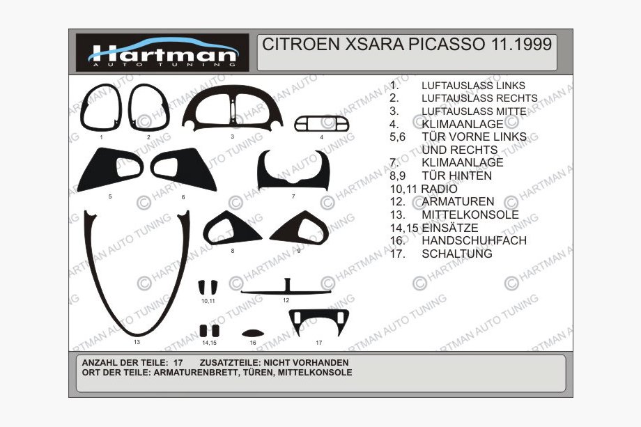 Citroen Xsara Picasso 1999–2012 Tuninginlägg för instrumentpanelen Hartman Image
