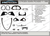 Citroen Xsara Picasso 1999–2012 Tuninginlägg för instrumentpanelen Hartman foto 1