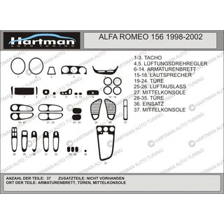 Instrumentpanelslister (Hartman)