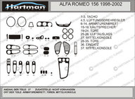 Alfa Romeo 156 1997–2007 Instrumentpanelslister (Hartman) foto 1