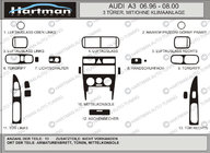 Audi A3 1996–2003 Rea! Instrumentpanelslister i kolfiberlook (1996-2000) foto 1