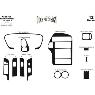Instrumentpanelskydd Nissan Pathfinder 1996–2005 foto 2