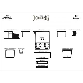 Instrumentpanelskydd Opel Astra F 1991–1998 foto 4