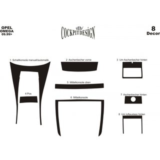Instrumentpanelslister (1999-2003) foto 4