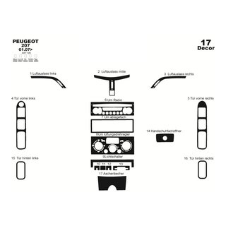 Instrumentpanelslister (Meric) Peugeot 207 2006–2014 foto 2