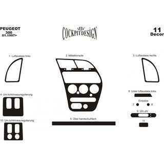 Instrumentpanelsöverdrag (1997-2001) foto 2