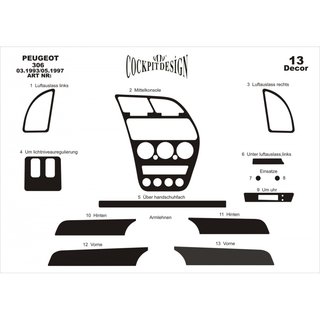 Instrumentpanelinlägg (1993-1997) foto 2
