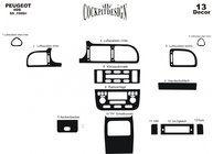 Peugeot 406 1995–2004 Instrumentpanelslister (Meric, 1999-2004) Aluminium foto 3