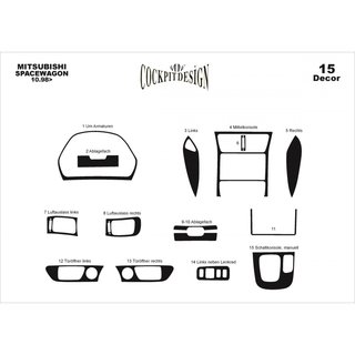 Instrumentpanelskydd Mitsubishi Space Wagon 1998–2004 foto 2