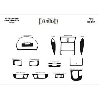 Instrumentpanelskydd Mitsubishi Space Wagon 1998–2004 foto 2