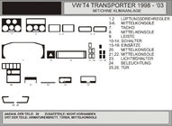 Volkswagen T4 Caravelle/Multivan 1990–2003 Kampanj !!! Instrumentpanellister i trälook, Hartman foto 1