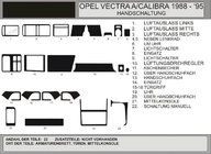Opel Vectra A 1987–1995 Instrumentpanelslister (Hartman) foto 1